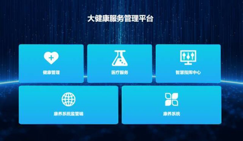 在移动互联网时代,健康管理不再是奢侈的追求,而是日常生活的必需品。如今市面上各种健康管理应用琳琅满目,但如何开发一款真正贴合用户需求、实用性强的健康APP呢?本文将从功能设计、用户体验和数据分析三个方面展开讨论。